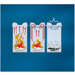 JUSTRITE Cendrier De Sécurité Sur Pied, Anti-feu - Capacité Seau Intérieur 15 L - Noir - Coloris : Noir 11 JUSTRITE Cendrier De Sécurité Sur Pied, Anti-feu - Capacité Seau Intérieur 15 L - Noir - Coloris : Noir -Poubelle Boutique 15708393 5